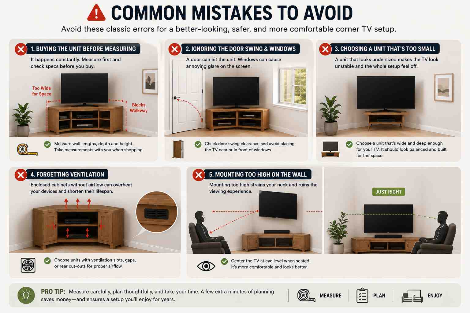 Infographic highlighting common corner TV setup mistakes, including failing to measure the corner, ignoring door swing and window glare, choosing an undersized TV unit, blocking cabinet ventilation, and mounting the TV too high, with visual examples of correct and incorrect setups.