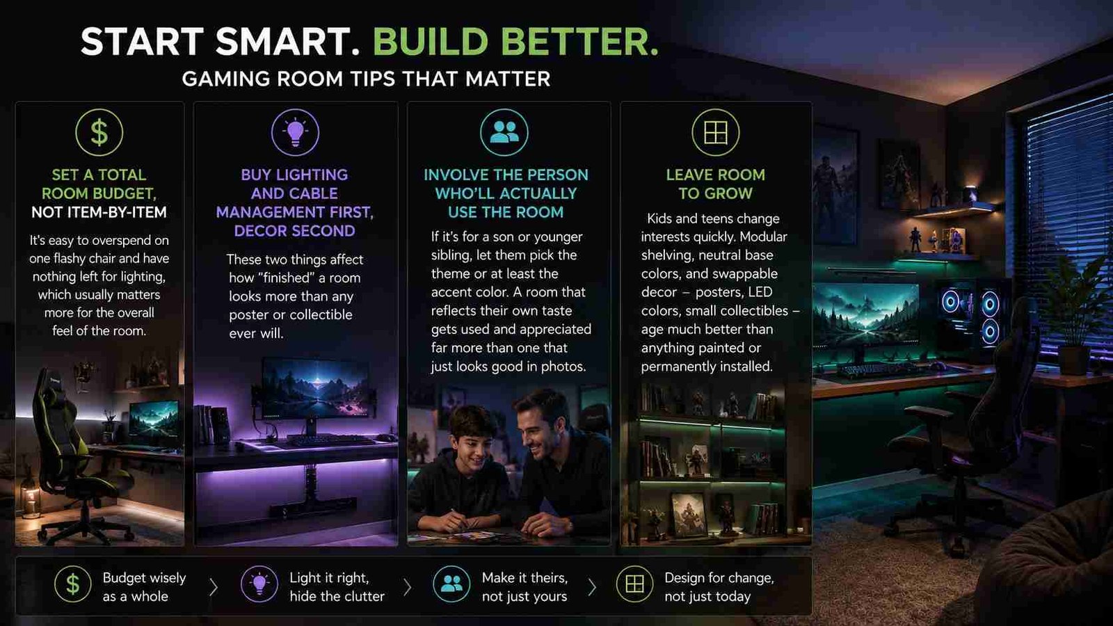 A thoughtfully designed gaming room with smart lighting, organized cables, flexible décor, and cozy seating, showing practical ideas for creating a space that grows with changing interests and stays enjoyable for years.